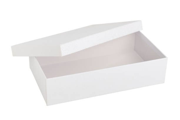 Lid Boxes Feature Image